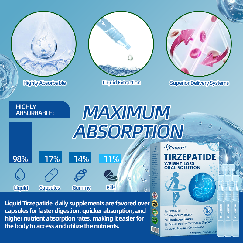 【Last Day Promotion 66% OFF💰】 𝑪𝒗𝒓𝒆𝒐𝒛® NIDDK-Tirzepatide Oral Solution 🍀Use once every two days, | Lose 20 pounds quickly | Reduce sugar by 90% |)👨‍⚕️