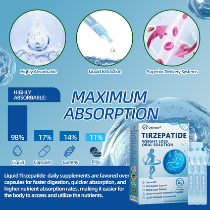 【Last Day Promotion 66% OFF💰】 𝑪𝒗𝒓𝒆𝒐𝒛® NIDDK-Tirzepatide Oral Solution 🍀Use once every two days, | Lose 20 pounds quickly | Reduce sugar by 90% |)👨‍⚕️